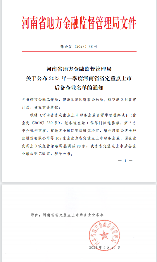 喜报丨河南碳路者新材料科技有限公司被评为河南省省定重点上市后备企业